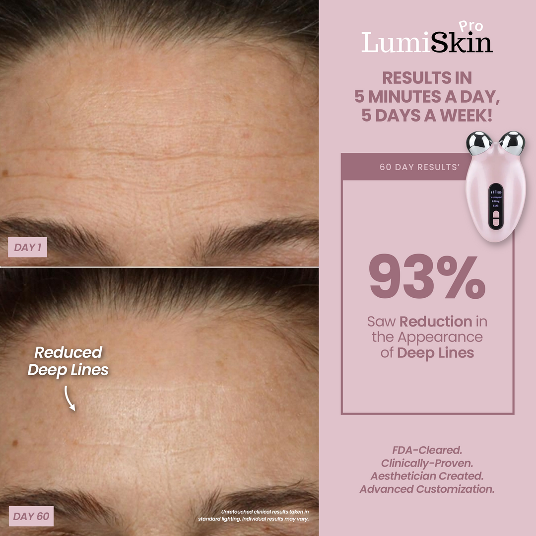 LumiSkin Pro