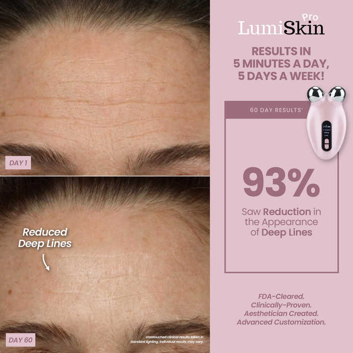 LumiSkin Pro